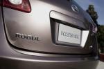 Nissan Rogue 2007 года